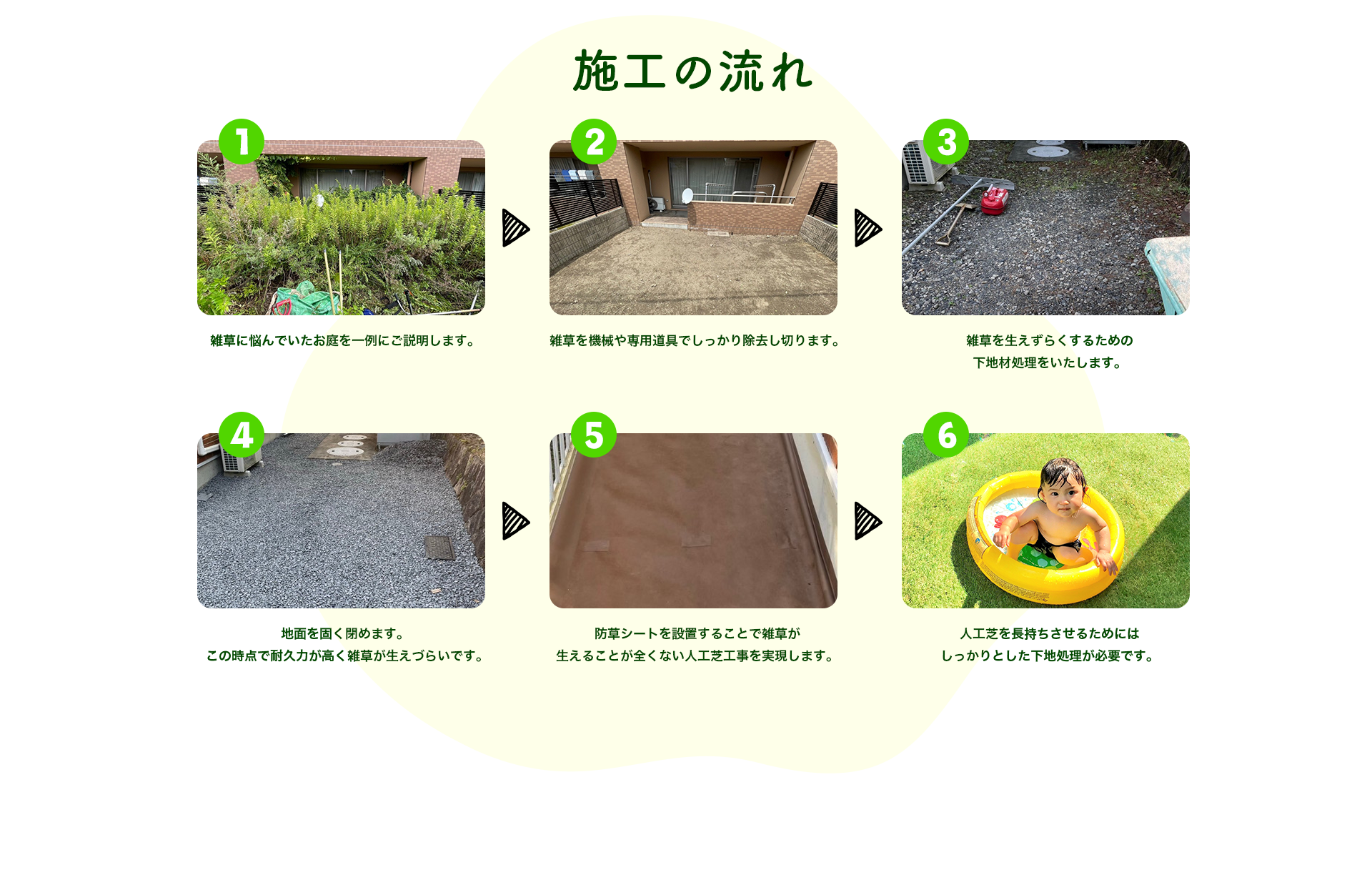 施工の流れ